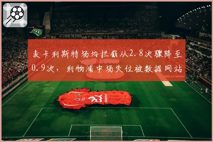 麦卡利斯特场均拦截从2.8次骤降至0.9次，利物浦中场失位被数据网站评为全场最差